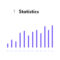 Apper Business WordPress Statistics