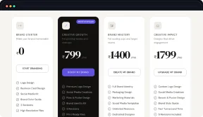 Tablex - Pricing table demo 2