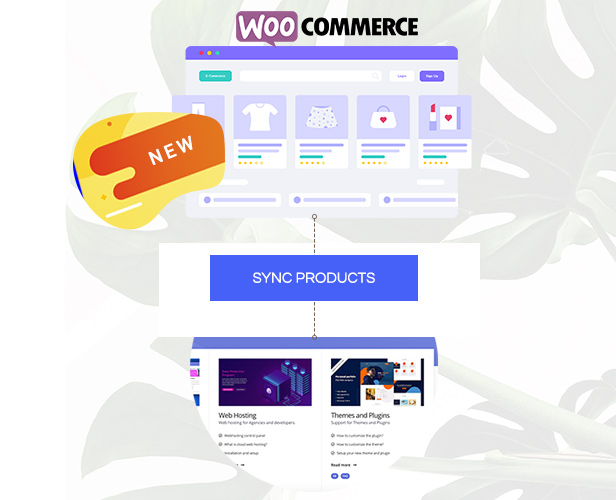 Woocommerce integration with WordPress knowledge base